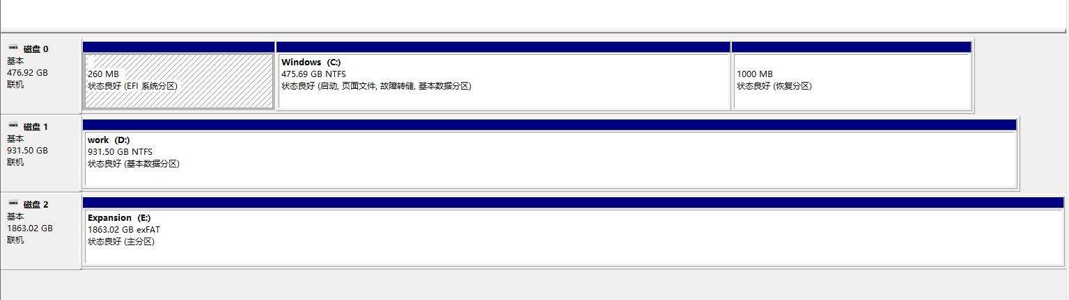 希捷睿翼多大容量好,希捷睿易硬盘使用感受