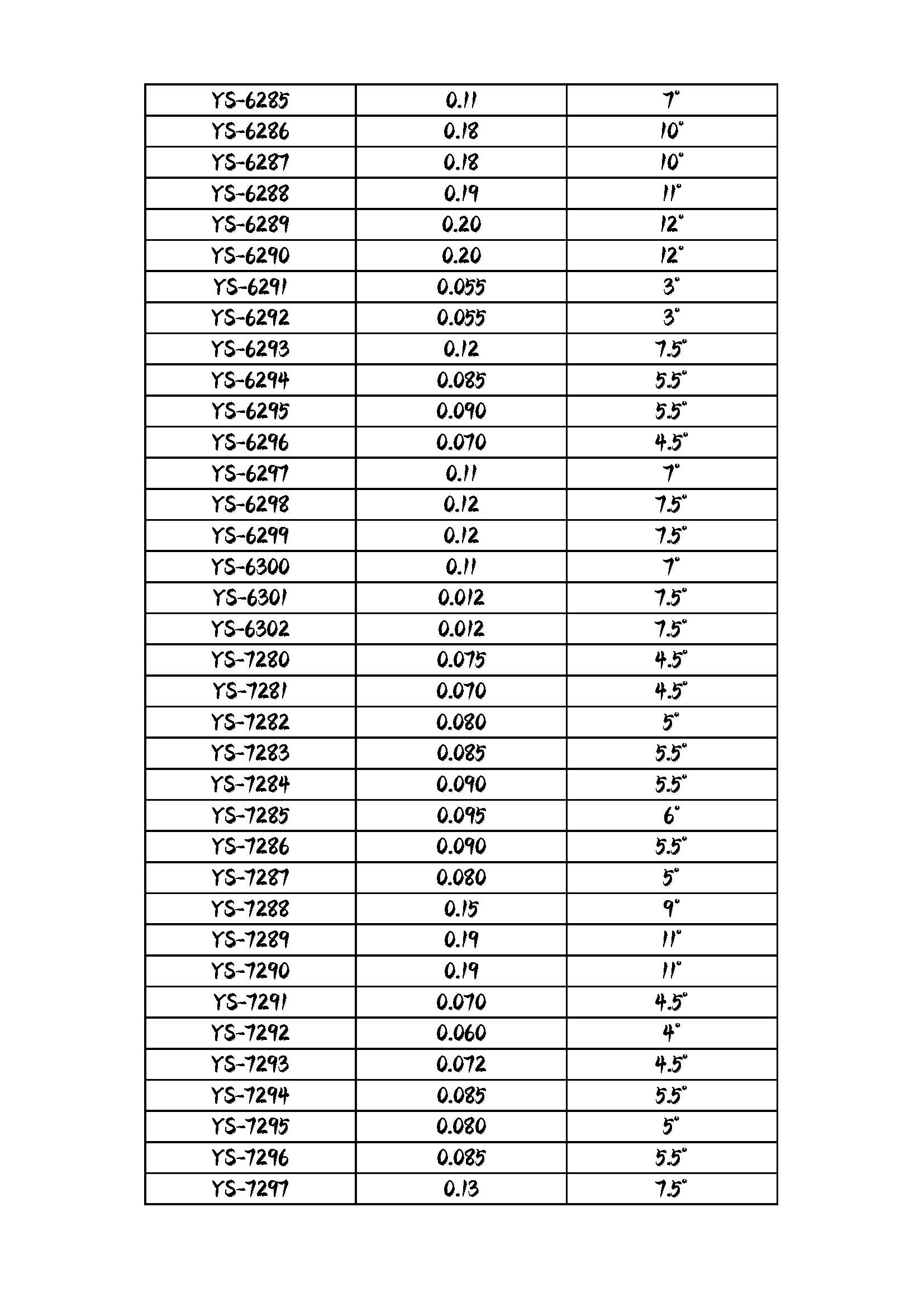 韩星,HS模德,MT益新,YS塑胶咬花纹对照