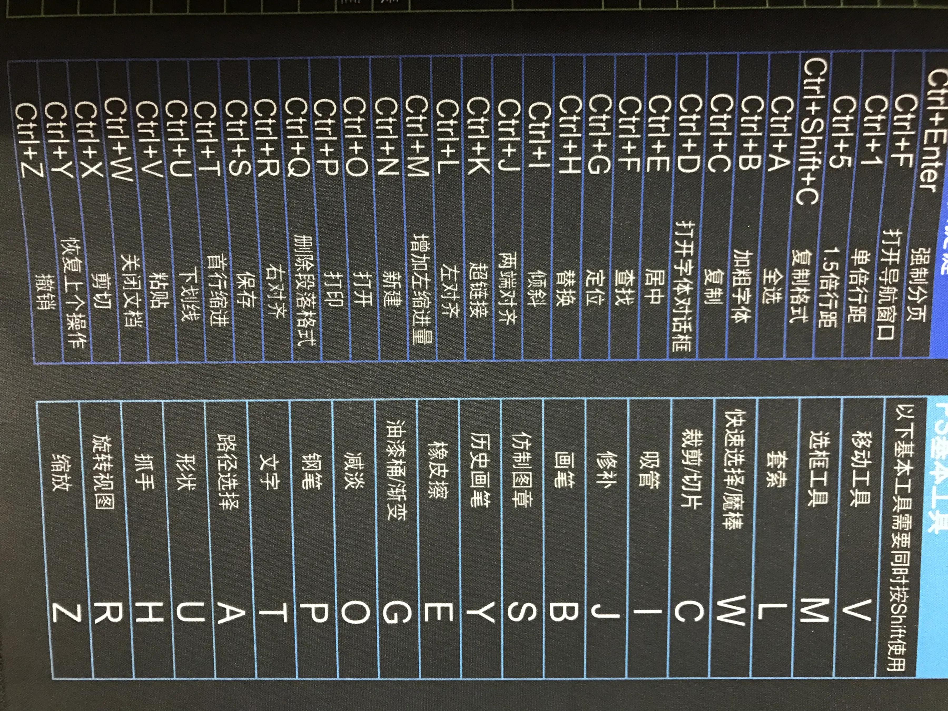 adobephotoshop怎么抠图,ps教学新手抠图快捷键