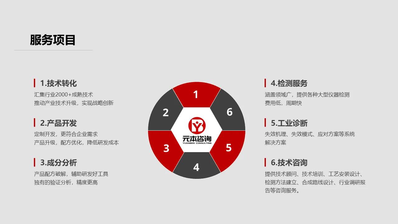 新型环保清洗剂的配方,除油除锈剂新技术新材料