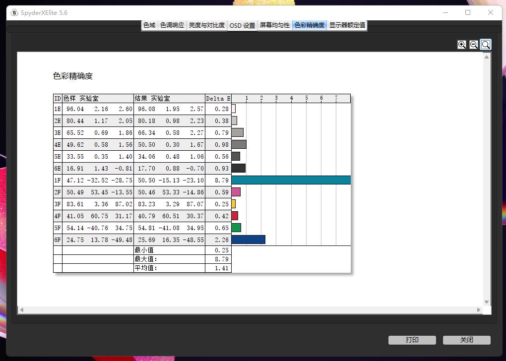 显示器开箱|899性价比27英寸144Hz,优派VX2762-HD-PRO-2