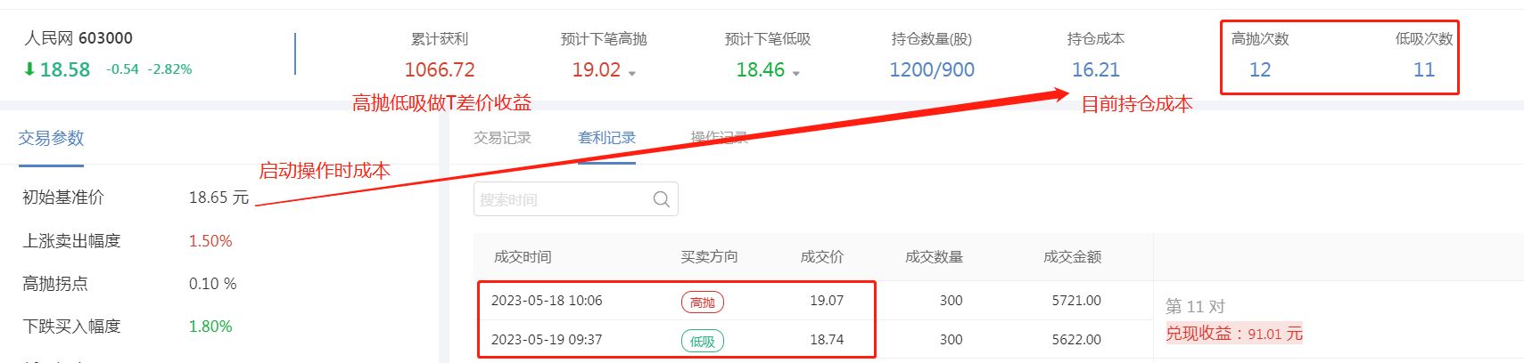 机器做牌,机器做豆腐开店