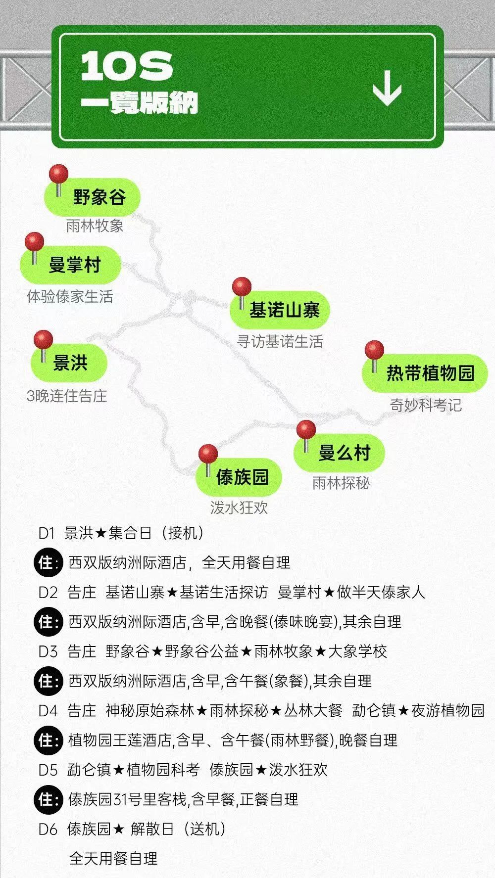 一起去西双版纳看大象,版纳之旅看大象