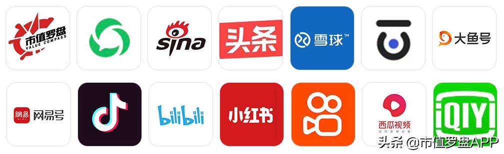 亿联网络近三年营业成本,亿联网络做什么的