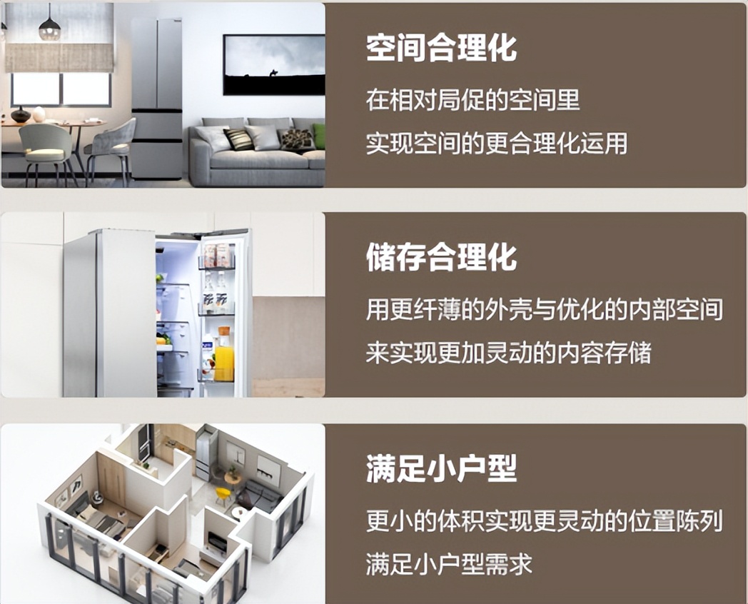家里冰箱该换了?这里正好有一款小体积大容量冰箱