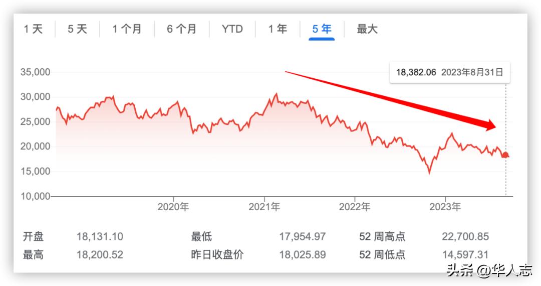 香港创业板指数清零什么意思,香港创业板归零对沪深有什么影响