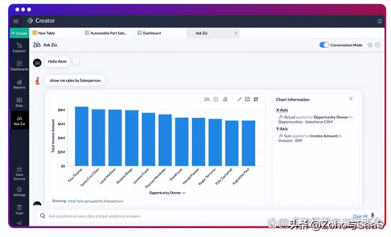低代码开发平台哪个靠谱,低代码开发平台推荐