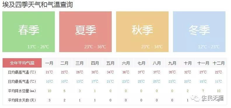 希腊两大史书是什么,古希腊历史是谁写的书