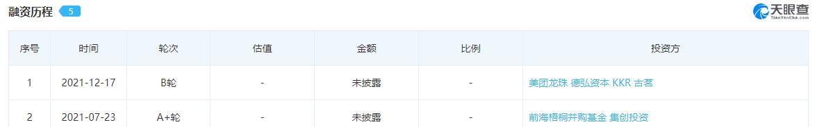 小众奶热销背后,小众牛奶爆红原因