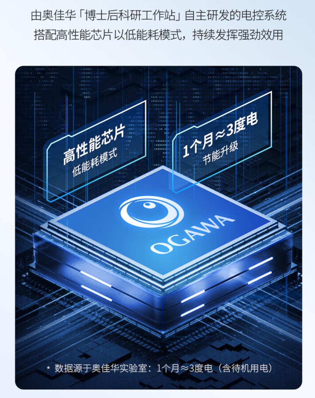 奥佳华按摩椅og7508评测,按摩椅奥佳华7508与7306哪个好