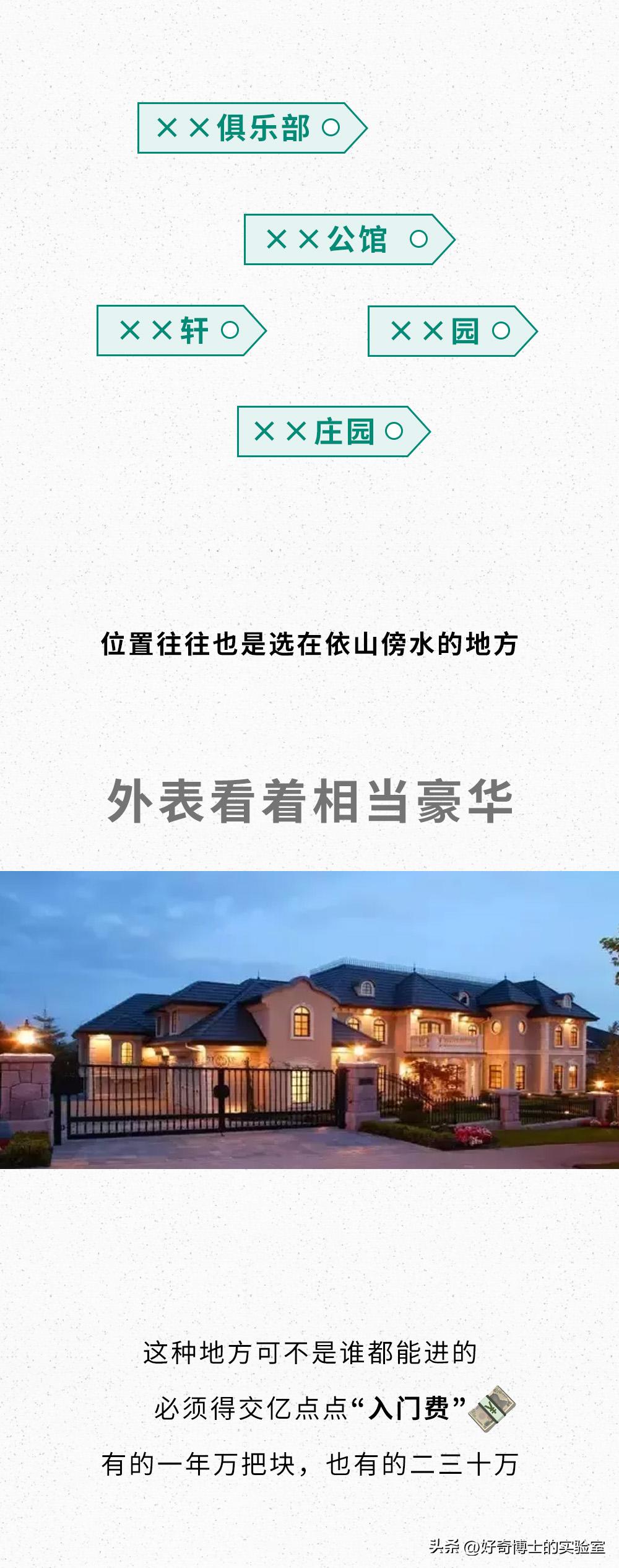 高端会所是什么意思,高端美容会所服务流程