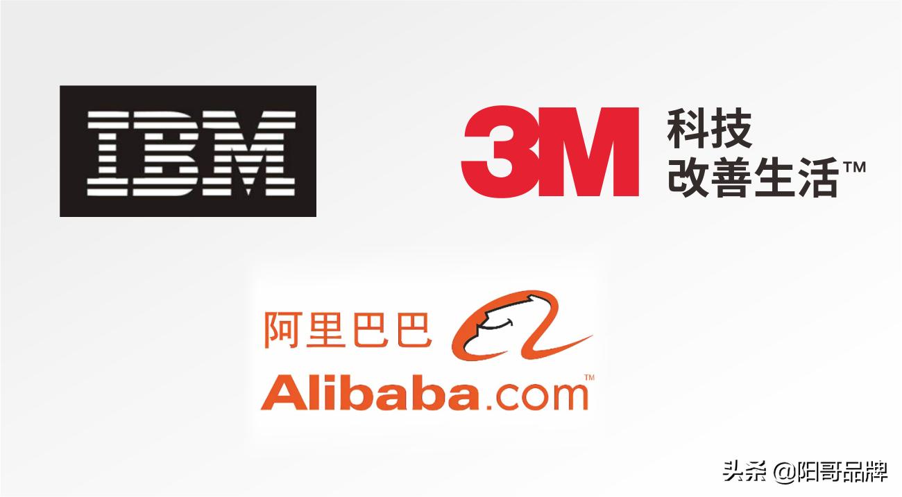 b2b品牌战略体系规划包含什么,b2b企业品牌定位的6个关键