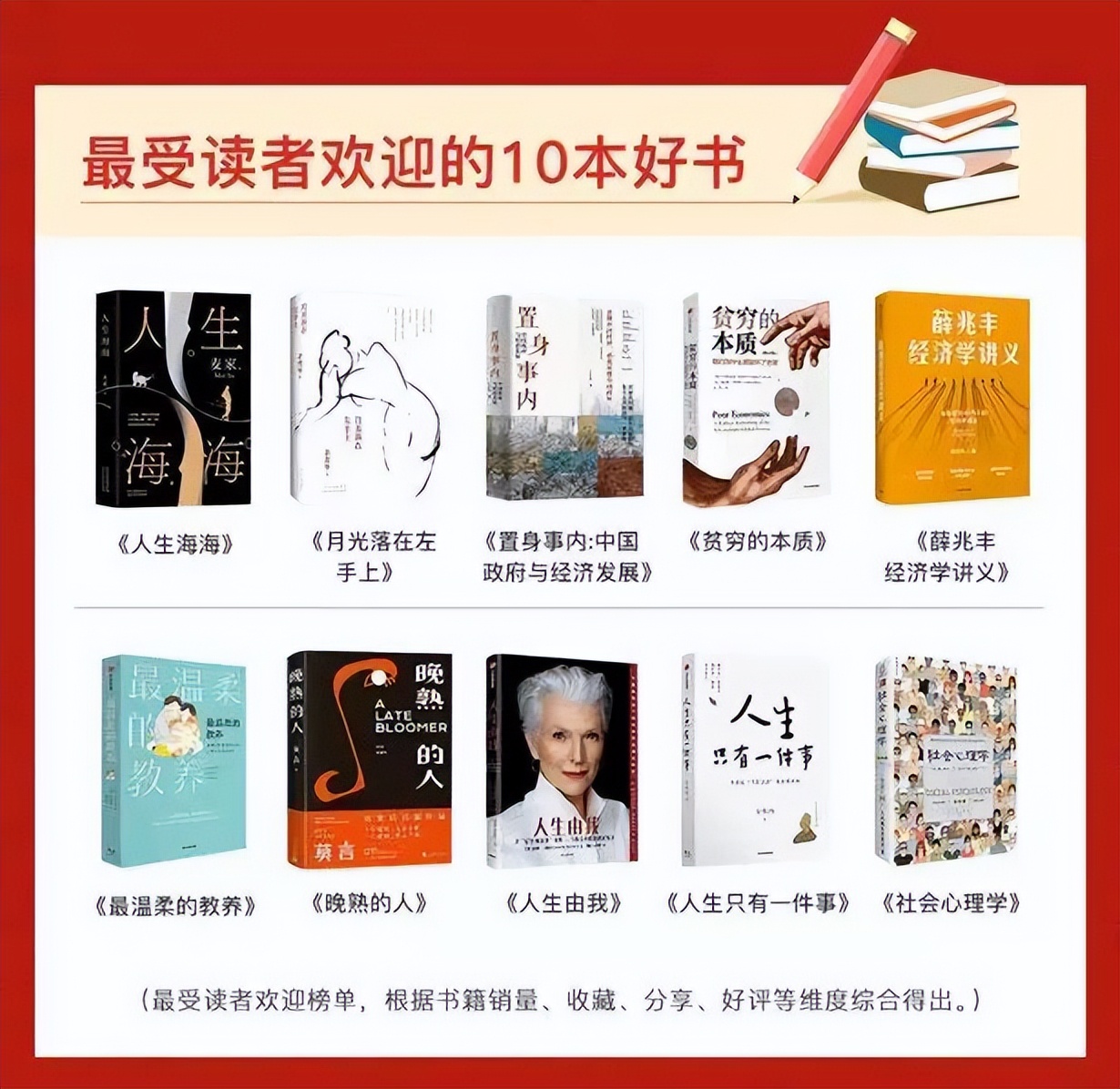 拼书：年轻人的新社交货币