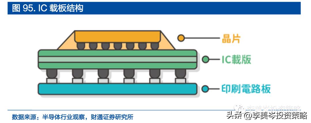 “安全”为矛，精选A股“自强50”组合