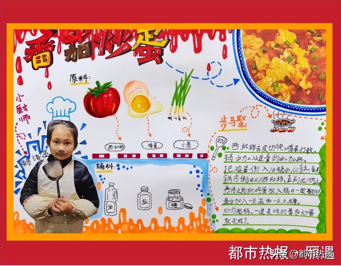 儿童菜谱美食小报,关于烹饪的小报模板