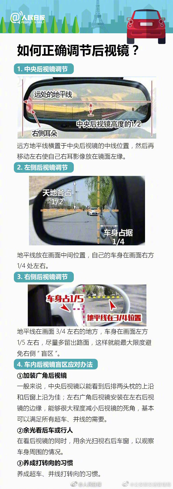 停车7个步骤详细图解,一张图教你学会停车