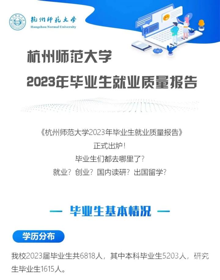 浙理工杭师大,浙理工在杭州认可度怎么样