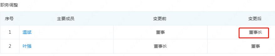 华南集团董事长叶强,深圳市华南控股集团有限公司叶强