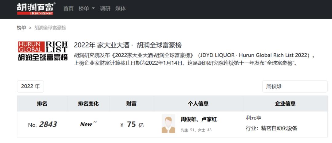神秘人曲线入股，控汇股份IPO背后藏着惠州富商