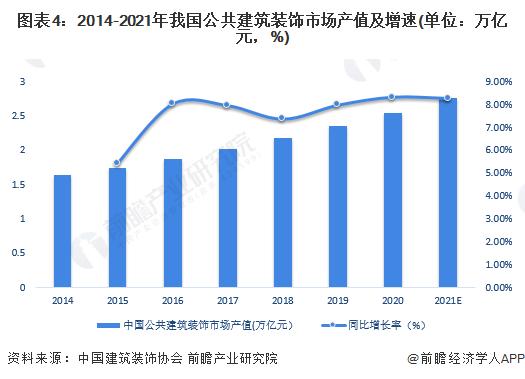 装修工工资高招人难,装修工人年入20万