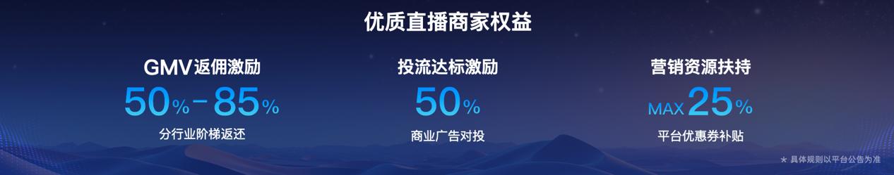 百度二类电商最新政策,百度电商加码平台