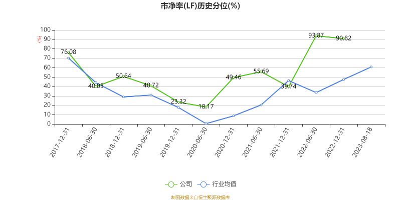 嘉寓股份收跌8.11%,嘉寓股份亏损事件
