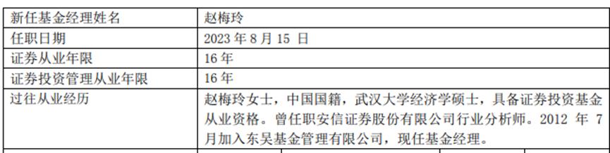 “空降派”研究总监告辞，东吴基金要重用“本土派”了？