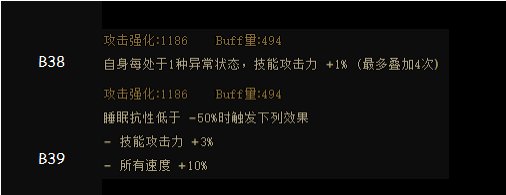 dnf神界森林戒指完美属性,dnf神界版本项链哪个最好