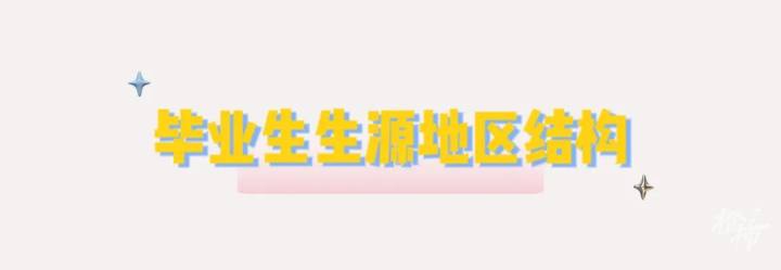 浙理工杭师大,浙理工在杭州认可度怎么样