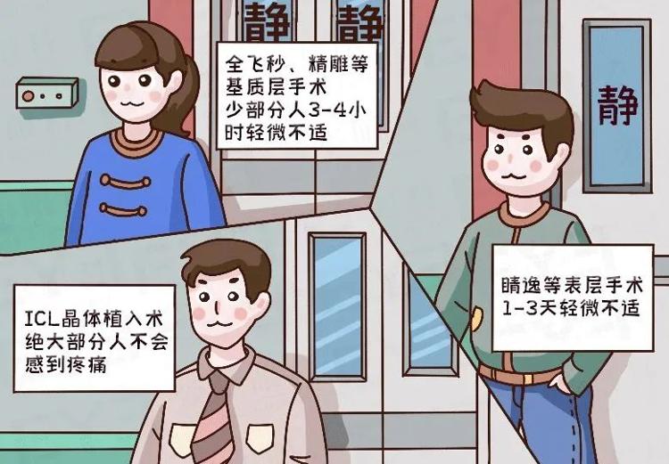 爱尔眼科近视眼科普,爱尔科普视频