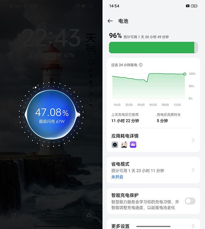真我12pro中端颠覆者价格,真我12Pro+或搭载潜望式长焦