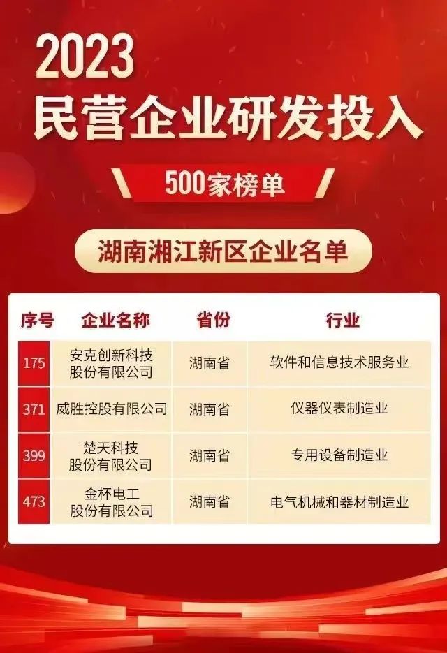 八大关键词是什么,八大关键词