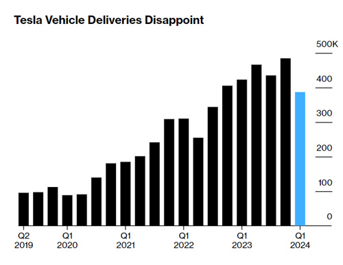 零首付零利息,零首付零利息新政策
