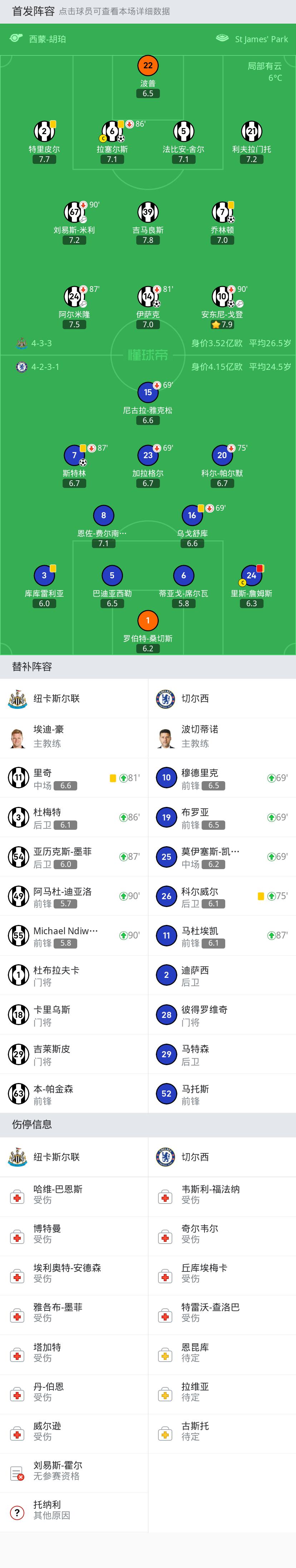 剑南春1819,剑南春1953年