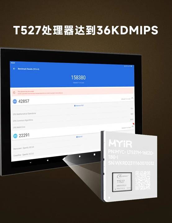 米尔核心板,米尔首发