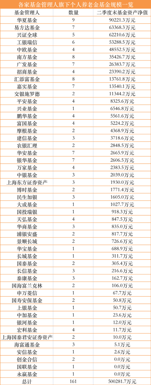 第五批中国传统村落名录出炉,最新央企名录出炉