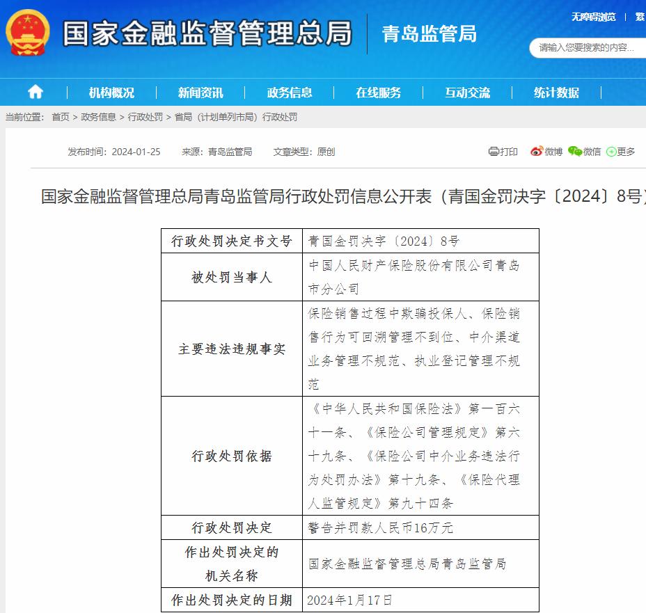 中国人民财产保险副总裁于泽,中国人保2023年净利降10.2%