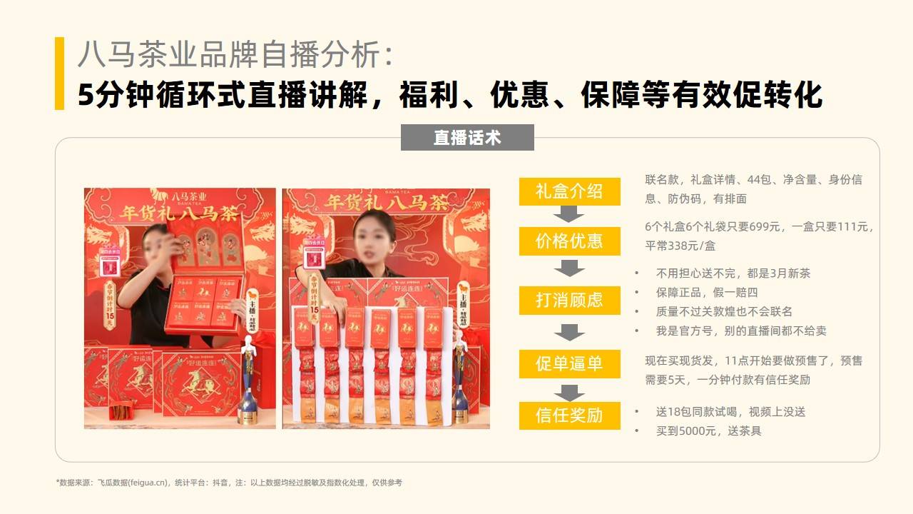 2020年社交电商行业报告小结,2020年中国茶叶电商数据报告