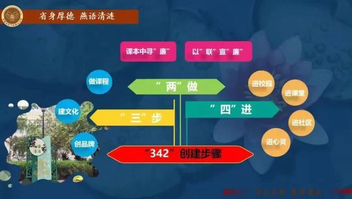 书香人雅，燕山小学荣获省级“书香校园”称号