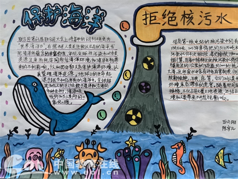 小学科技节科技项目体验,小学科技创新节