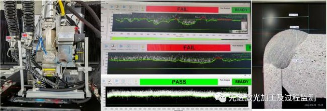 激光加工技术研究,光学成像技术与应用