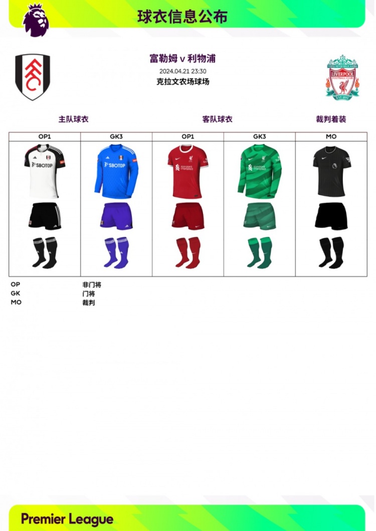 英超公布第34轮球衣信息,英超第34轮阿森纳切尔西