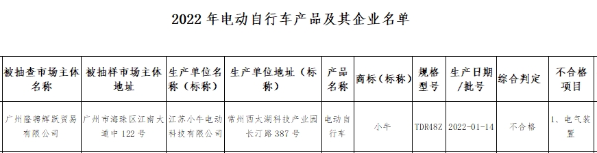 2021小牛电动车315被点名批评吗,小牛电动车为什么这么贵值得买吗