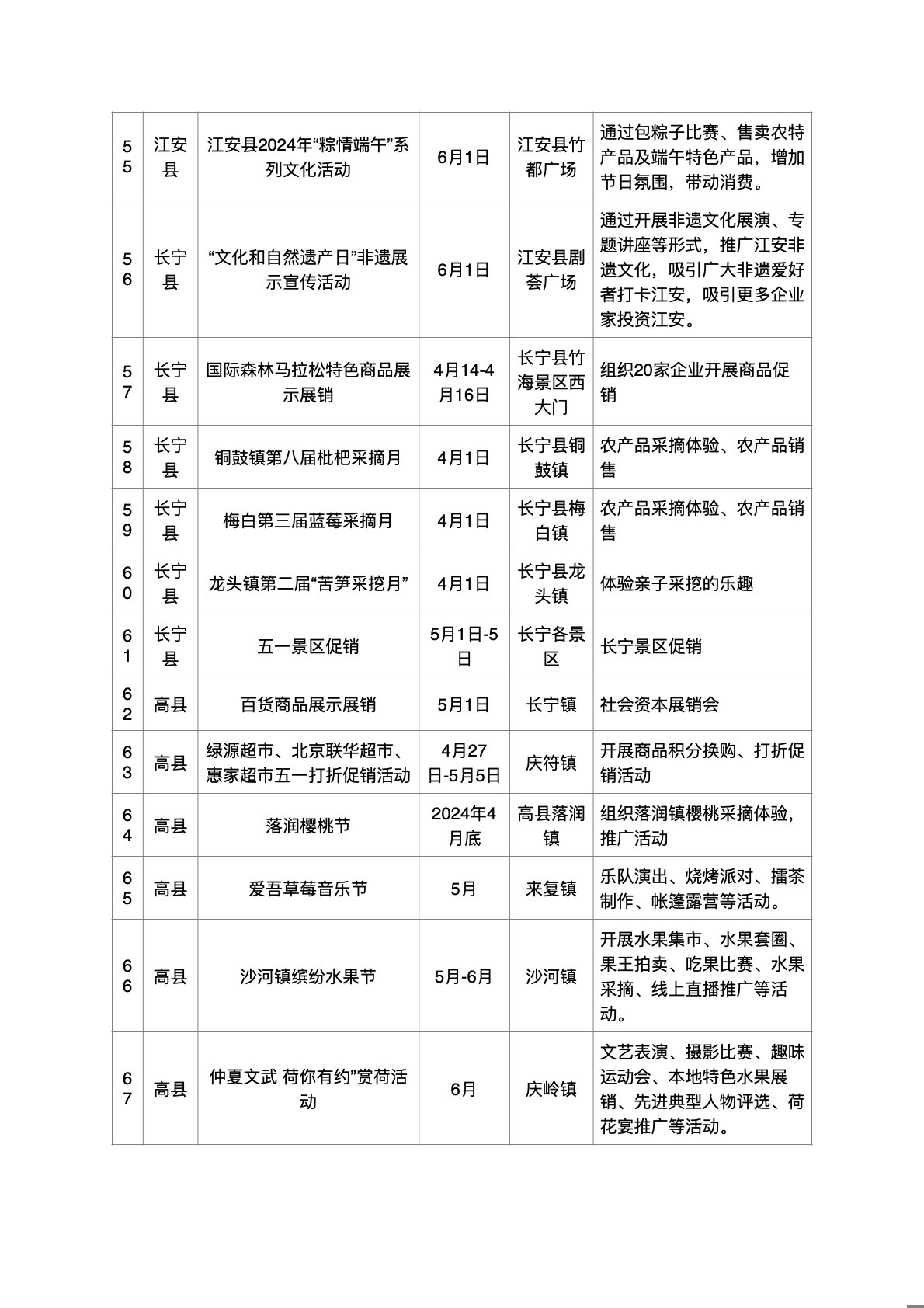 逛逛逛买买买,买买买逛逛逛