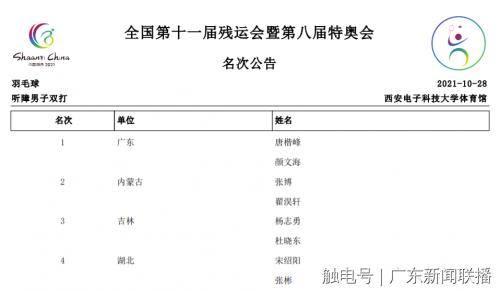 残特奥会2021闭幕式同心同行,残特奥会2022闭幕式回放