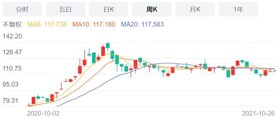 台积电为什么叫护国神山,台积电为何被称为护国神山