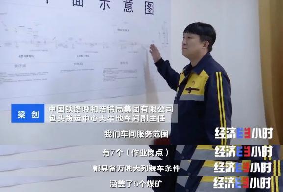 连续超能力生产的煤矿,煤矿巨无霸