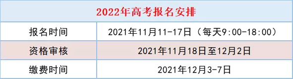 山东单招综评烟台黄金职业学院,烟台黄金职业学院单招录取公示