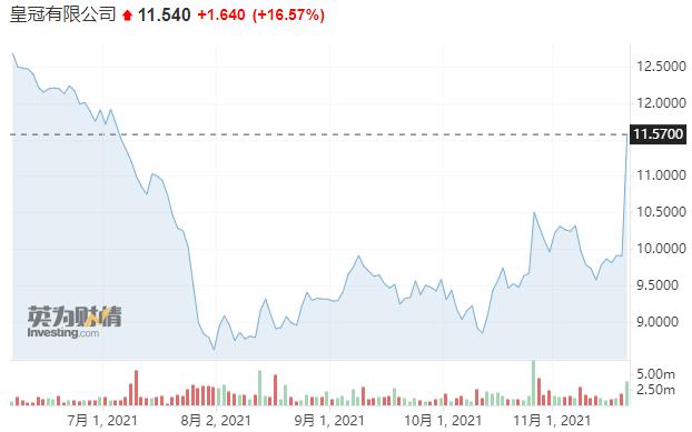 黑石集团收购环球资源,黑石集团计划斥资40亿美元
