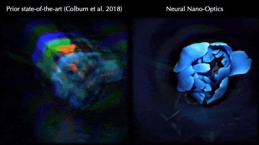只有一粒盐大小！普林斯顿研制出微米级相机